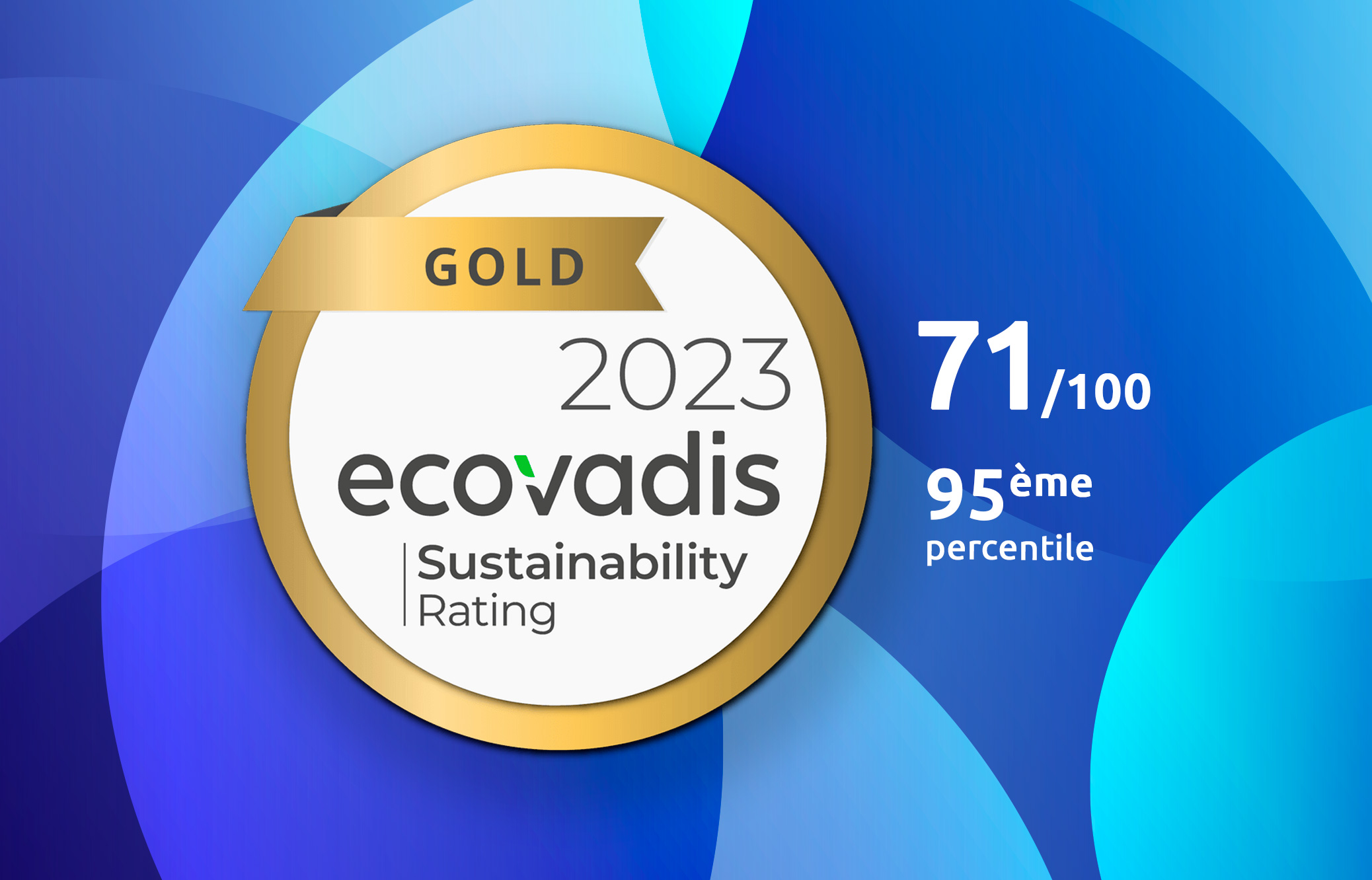 Somater wins another gold medal from EcoVadis Somater