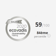 Somater EcoVadis Silver